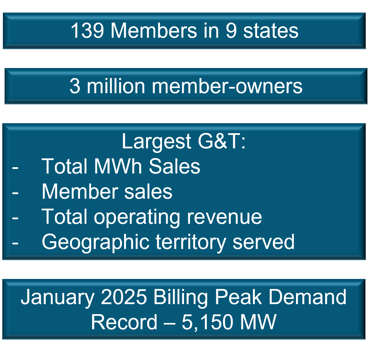 bepc numbers overview